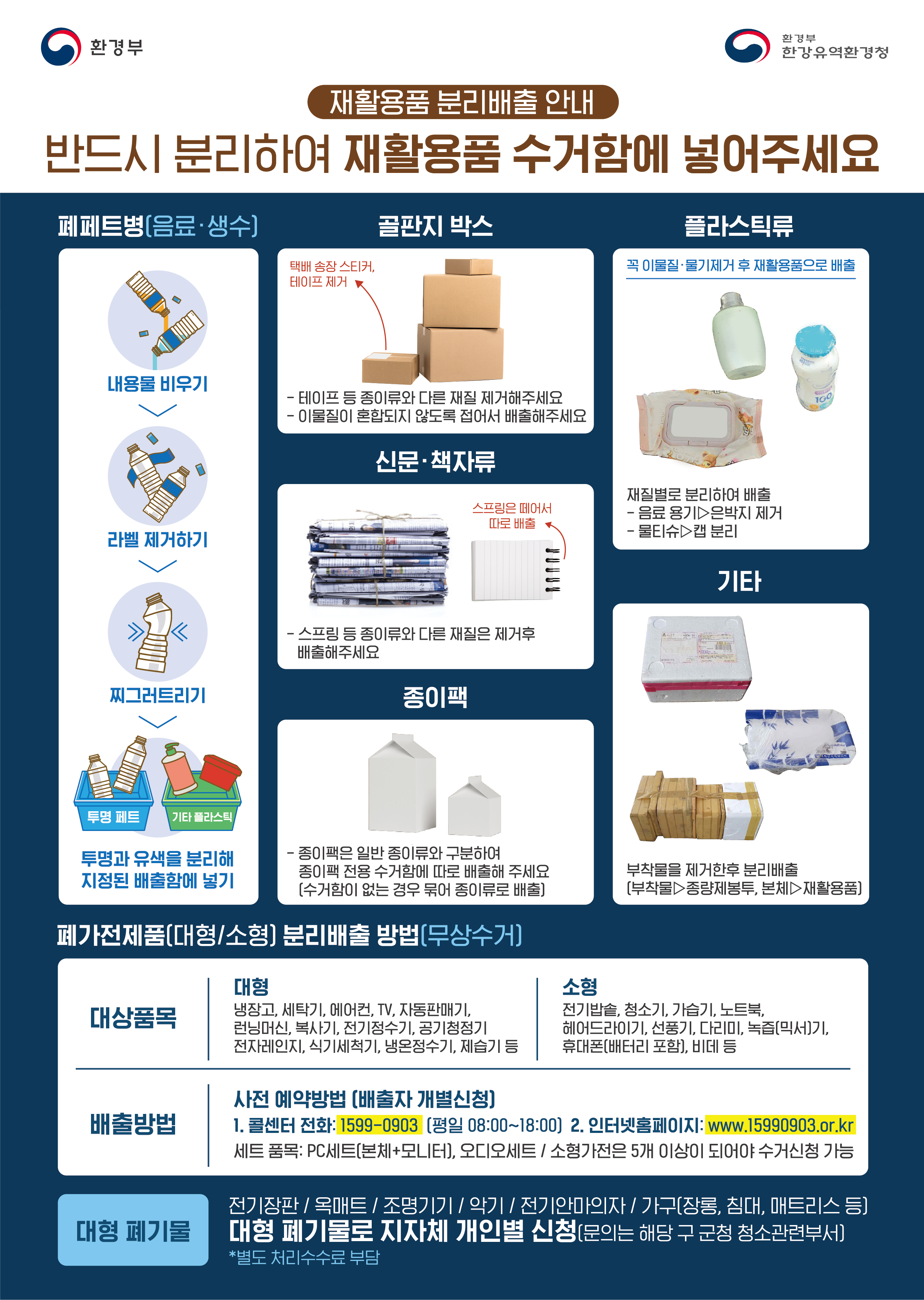 올바른 재활용품 분